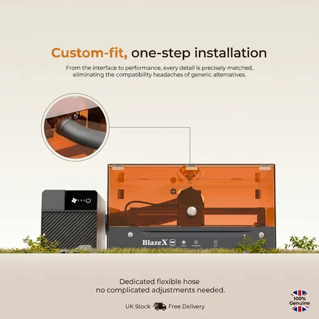 Product 4